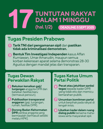 17 Tuntutan dalam 1 Minggu